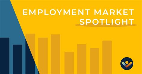 Jobs Report Today: Economy Added 206,000 Jobs in June; .
